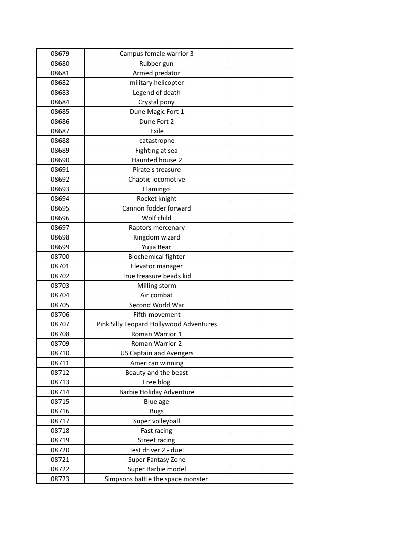 CONSOLE DE JEUX M15 SANS FIL + DE 20000 JEUX INTEGRE – Image 198