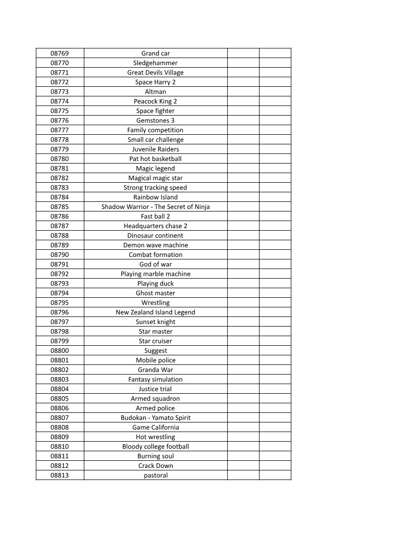 CONSOLE DE JEUX M15 SANS FIL + DE 20000 JEUX INTEGRE – Image 200