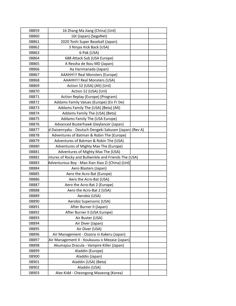 CONSOLE DE JEUX M15 SANS FIL + DE 20000 JEUX INTEGRE – Image 202