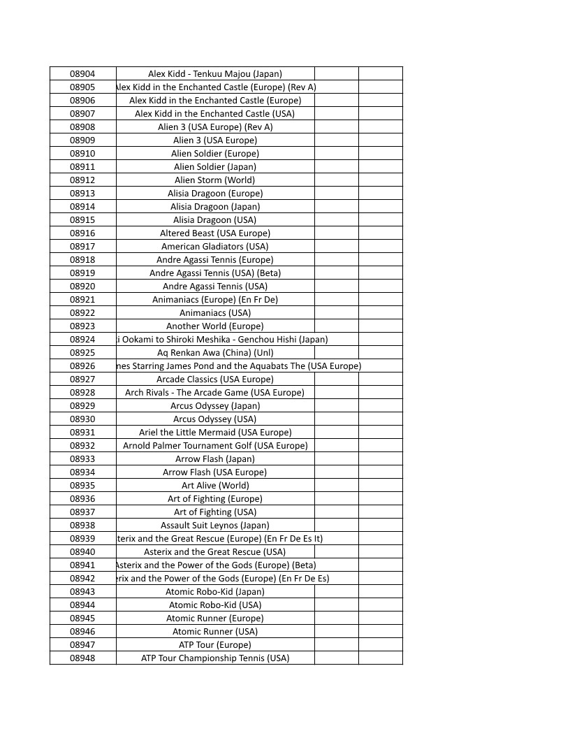 CONSOLE DE JEUX M15 SANS FIL + DE 20000 JEUX INTEGRE – Image 203