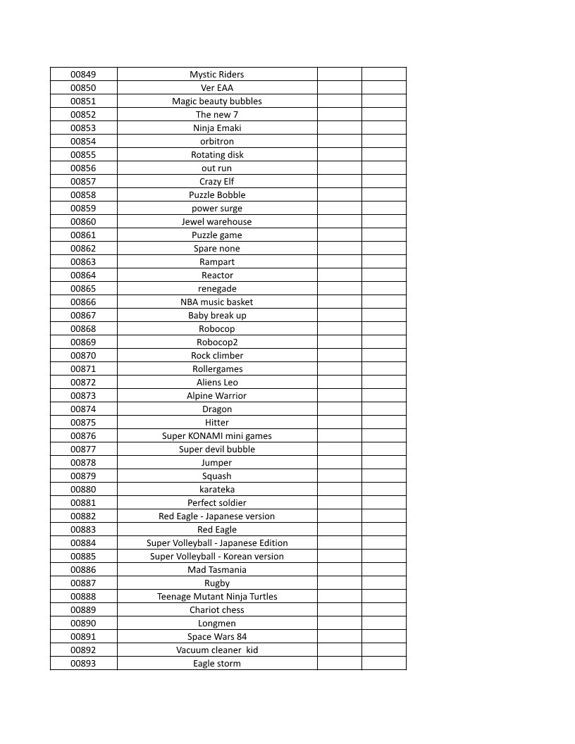 CONSOLE DE JEUX M15 SANS FIL + DE 20000 JEUX INTEGRE – Image 24