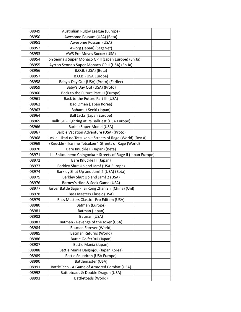 CONSOLE DE JEUX M15 SANS FIL + DE 20000 JEUX INTEGRE – Image 204