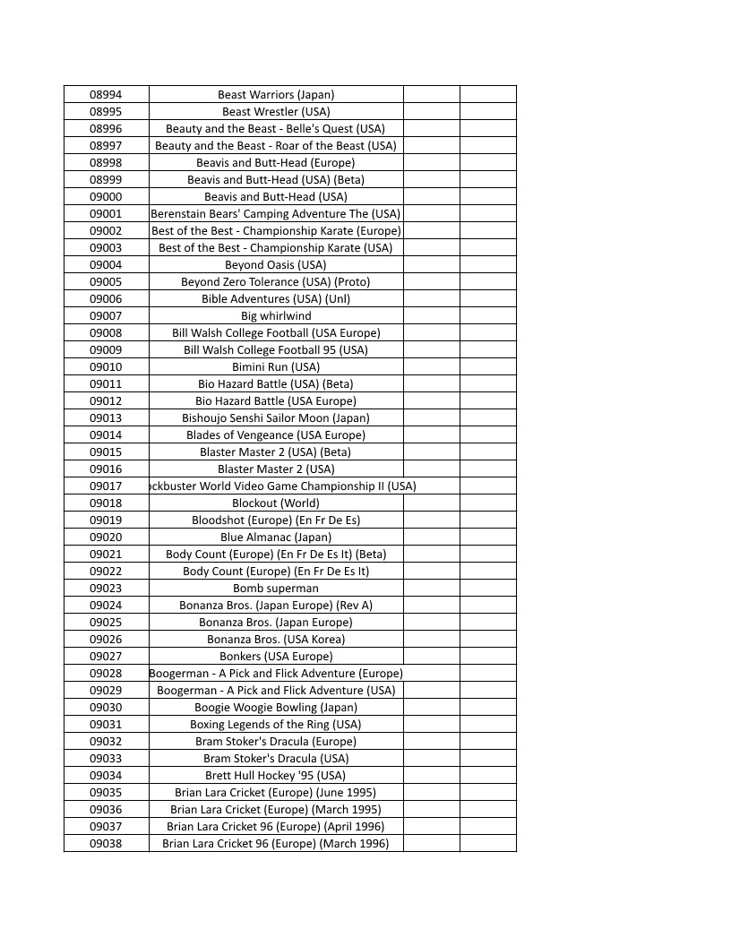 CONSOLE DE JEUX M15 SANS FIL + DE 20000 JEUX INTEGRE – Image 205