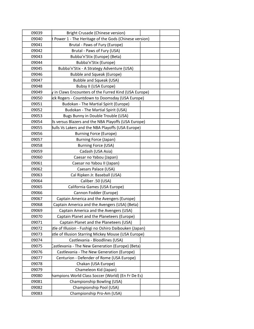 CONSOLE DE JEUX M15 SANS FIL + DE 20000 JEUX INTEGRE – Image 206