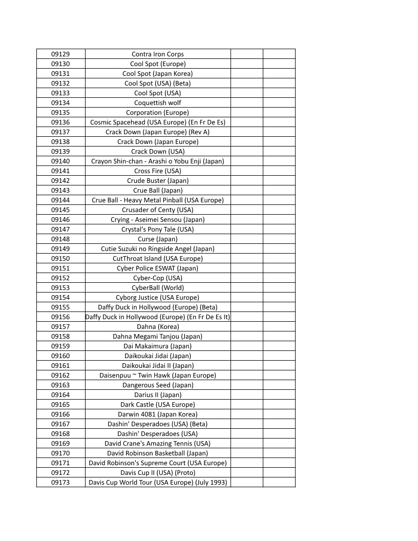 CONSOLE DE JEUX M15 SANS FIL + DE 20000 JEUX INTEGRE – Image 208