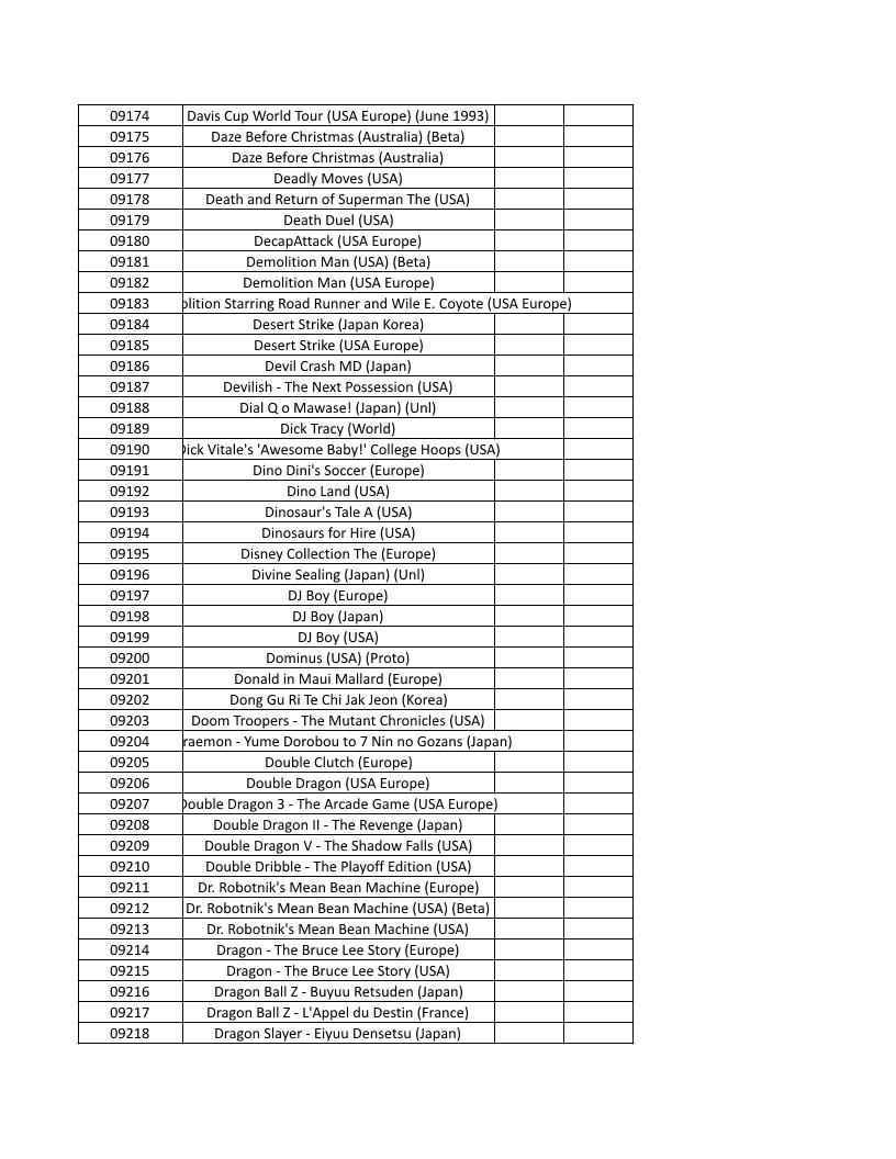 CONSOLE DE JEUX M15 SANS FIL + DE 20000 JEUX INTEGRE – Image 209