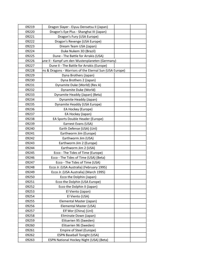 CONSOLE DE JEUX M15 SANS FIL + DE 20000 JEUX INTEGRE – Image 210