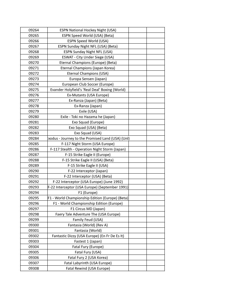 CONSOLE DE JEUX M15 SANS FIL + DE 20000 JEUX INTEGRE – Image 211