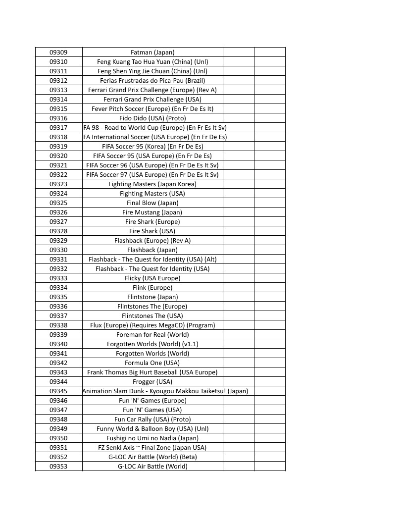 CONSOLE DE JEUX M15 SANS FIL + DE 20000 JEUX INTEGRE – Image 212