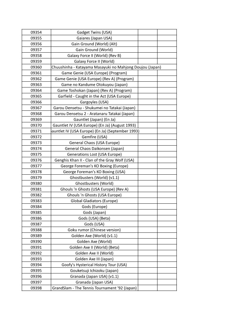 CONSOLE DE JEUX M15 SANS FIL + DE 20000 JEUX INTEGRE – Image 213