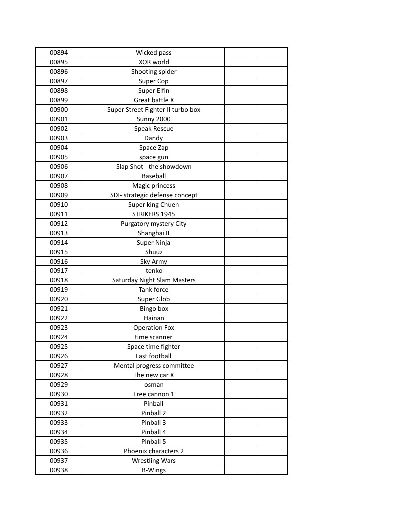 CONSOLE DE JEUX M15 SANS FIL + DE 20000 JEUX INTEGRE – Image 25