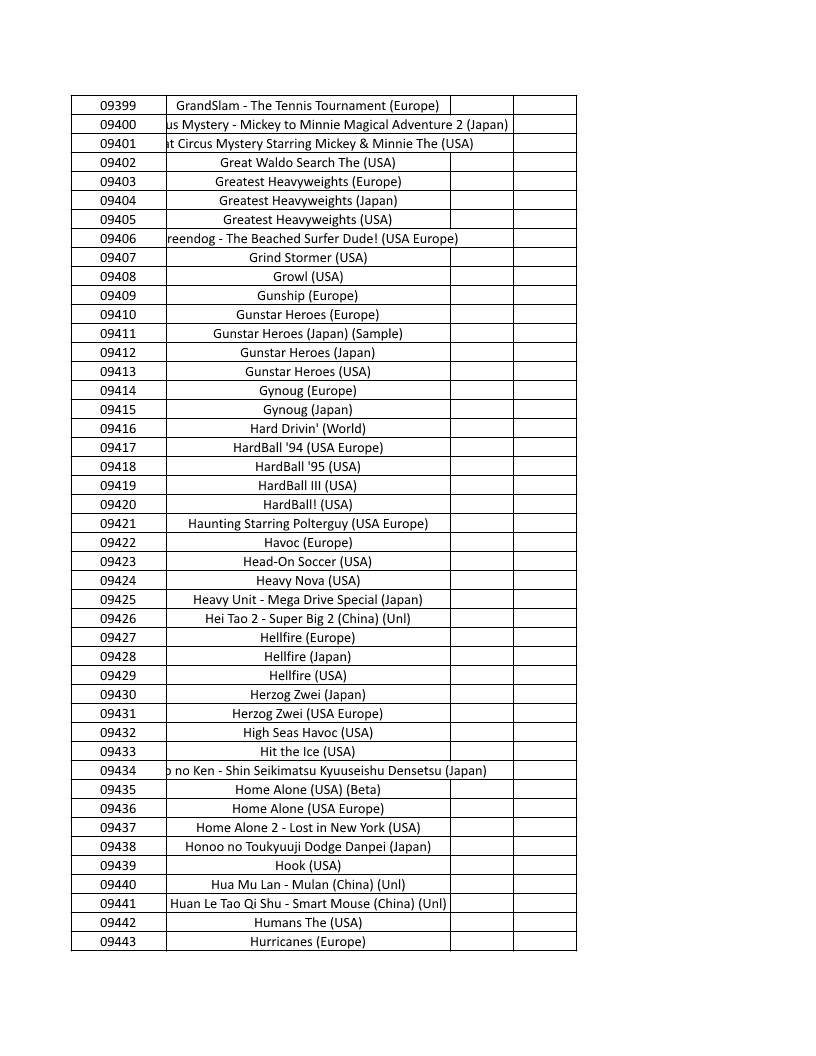 CONSOLE DE JEUX M15 SANS FIL + DE 20000 JEUX INTEGRE – Image 214