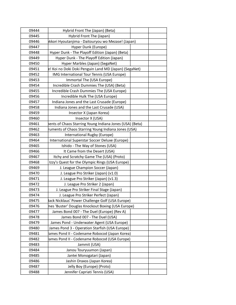 CONSOLE DE JEUX M15 SANS FIL + DE 20000 JEUX INTEGRE – Image 215