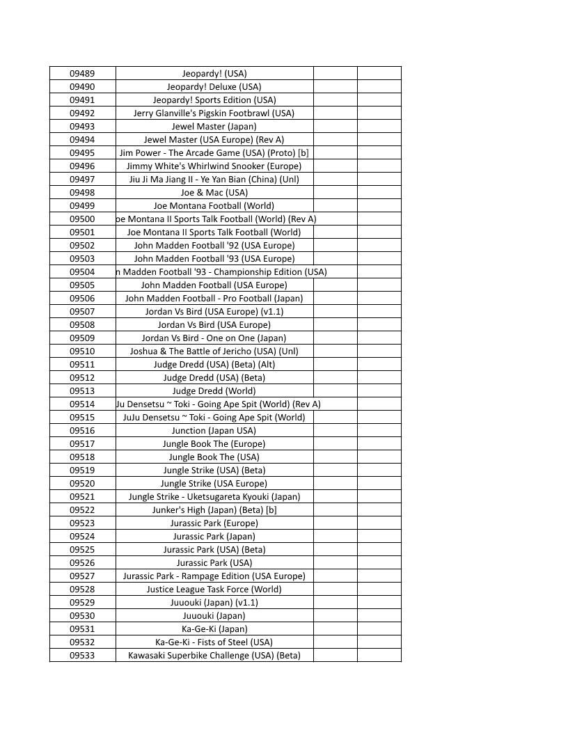 CONSOLE DE JEUX M15 SANS FIL + DE 20000 JEUX INTEGRE – Image 216