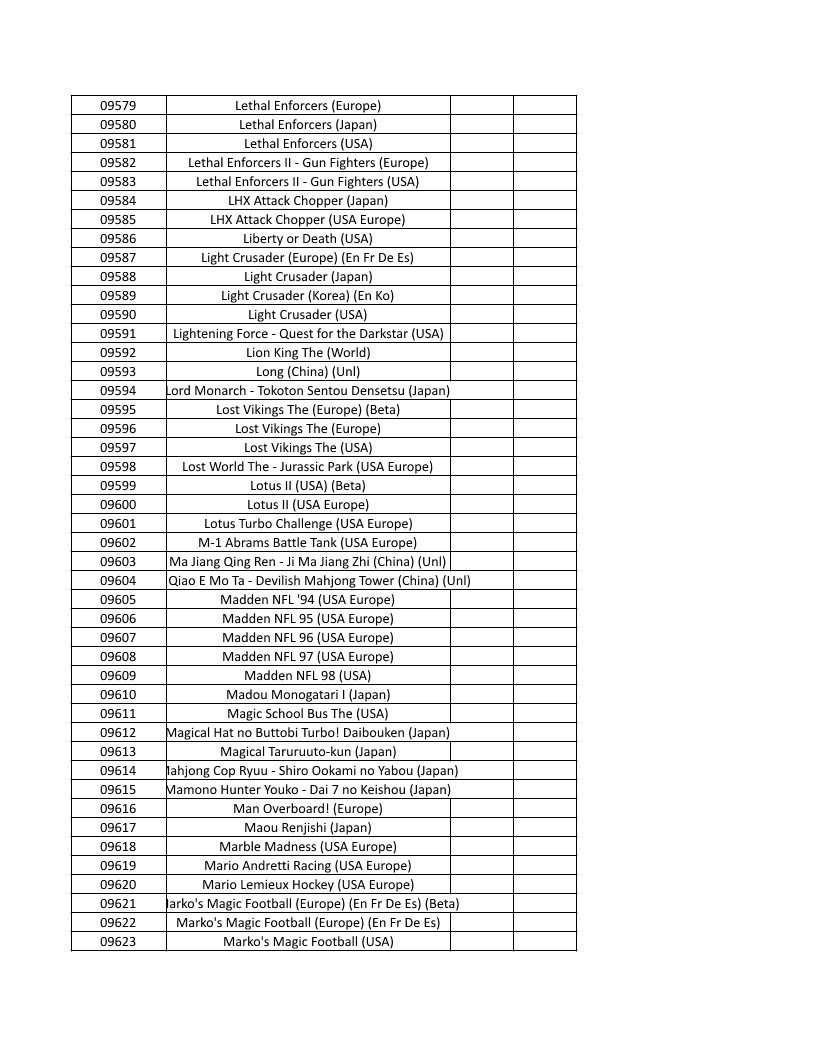 CONSOLE DE JEUX M15 SANS FIL + DE 20000 JEUX INTEGRE – Image 218