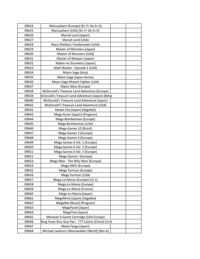 CONSOLE DE JEUX M15 SANS FIL + DE 20000 JEUX INTEGRE – Image 219
