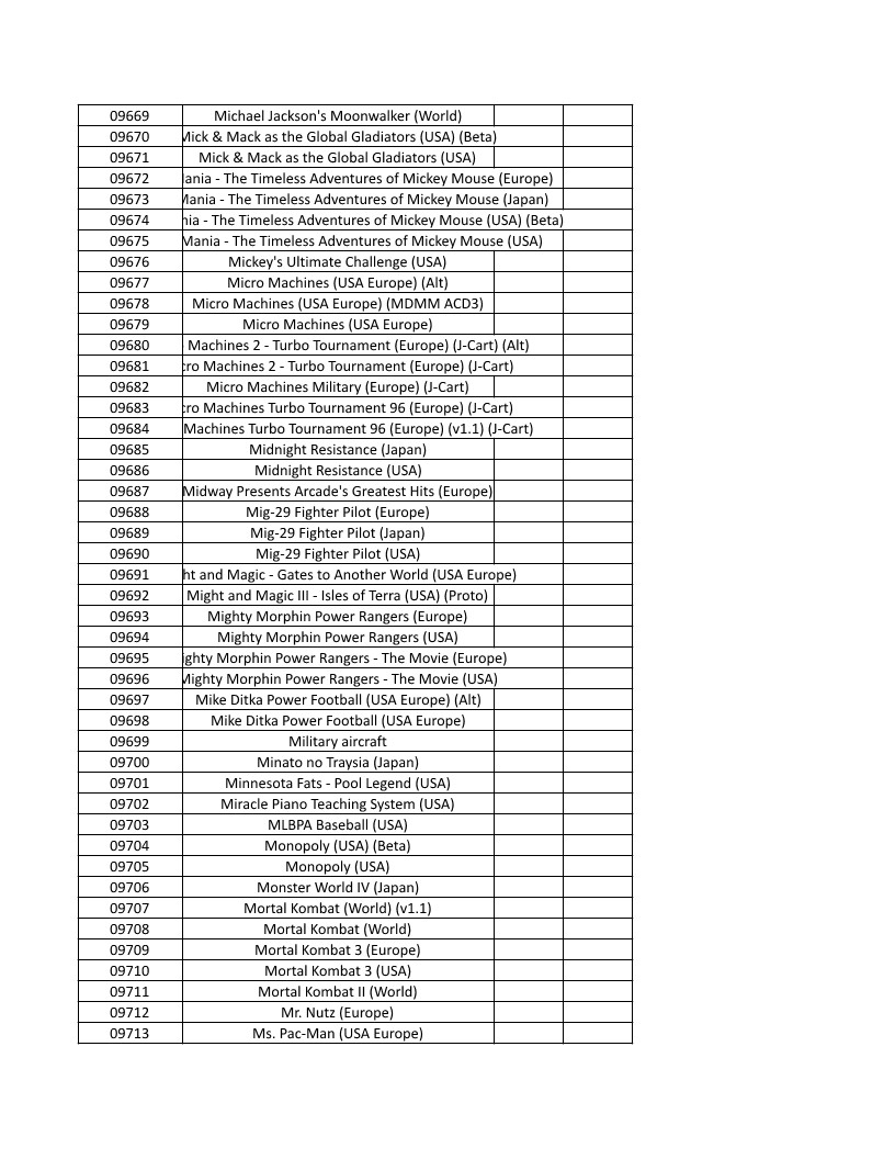 CONSOLE DE JEUX M15 SANS FIL + DE 20000 JEUX INTEGRE – Image 220