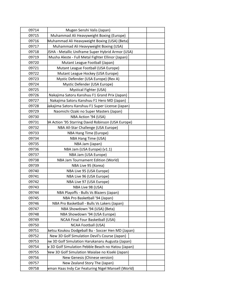 CONSOLE DE JEUX M15 SANS FIL + DE 20000 JEUX INTEGRE – Image 221