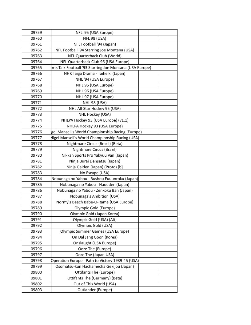 CONSOLE DE JEUX M15 SANS FIL + DE 20000 JEUX INTEGRE – Image 222