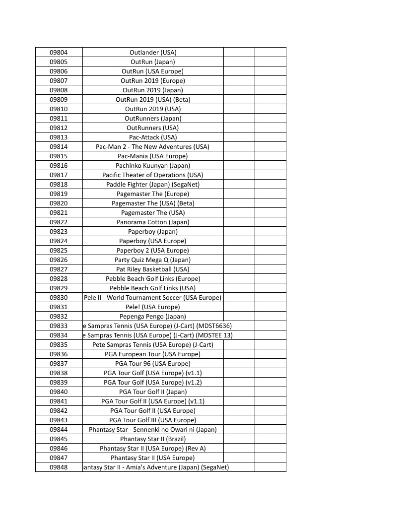 CONSOLE DE JEUX M15 SANS FIL + DE 20000 JEUX INTEGRE – Image 223