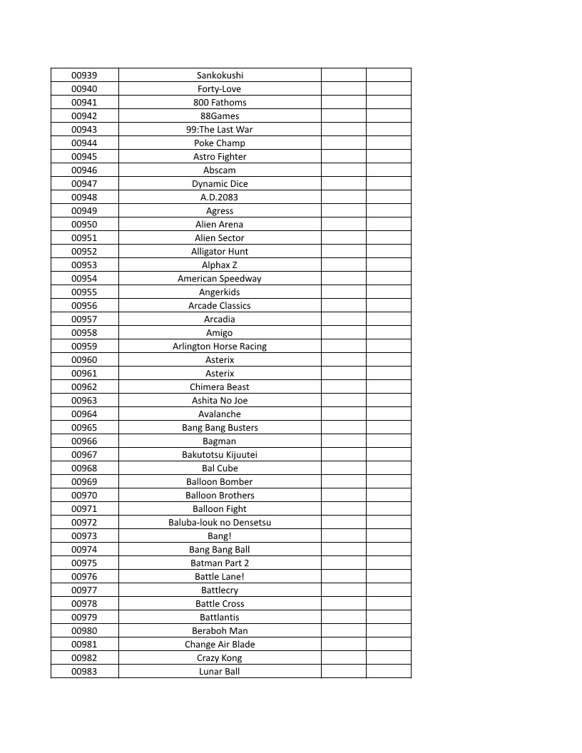 CONSOLE DE JEUX M15 SANS FIL + DE 20000 JEUX INTEGRE – Image 26