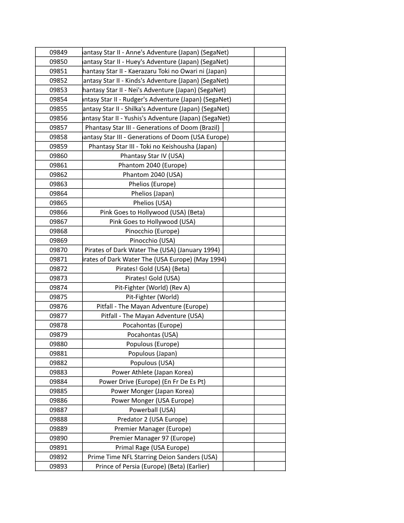 CONSOLE DE JEUX M15 SANS FIL + DE 20000 JEUX INTEGRE – Image 224