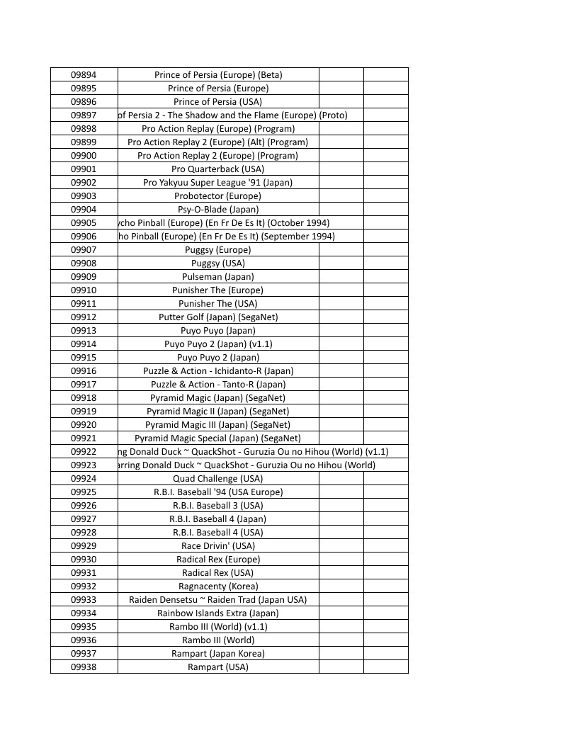 CONSOLE DE JEUX M15 SANS FIL + DE 20000 JEUX INTEGRE – Image 225