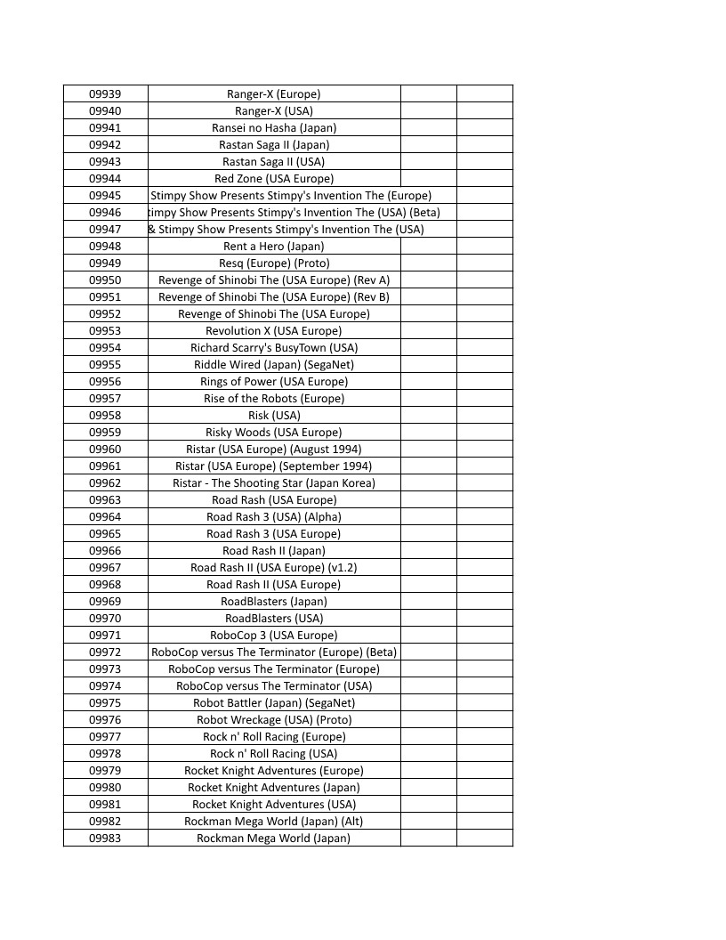CONSOLE DE JEUX M15 SANS FIL + DE 20000 JEUX INTEGRE – Image 226
