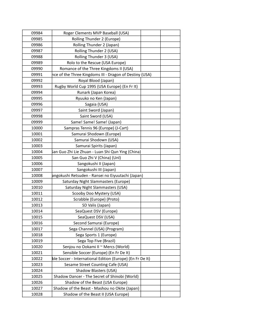 CONSOLE DE JEUX M15 SANS FIL + DE 20000 JEUX INTEGRE – Image 227