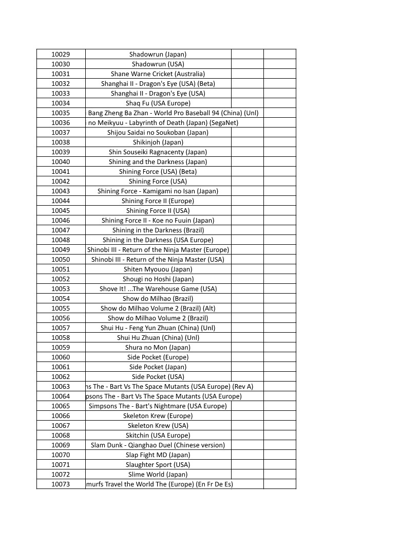 CONSOLE DE JEUX M15 SANS FIL + DE 20000 JEUX INTEGRE – Image 228