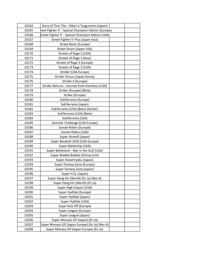 CONSOLE DE JEUX M15 SANS FIL + DE 20000 JEUX INTEGRE – Image 231