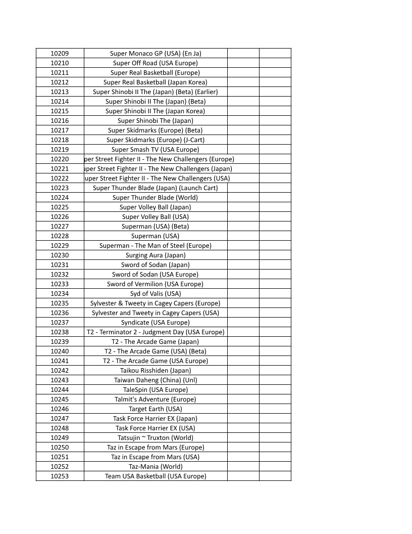 CONSOLE DE JEUX M15 SANS FIL + DE 20000 JEUX INTEGRE – Image 232