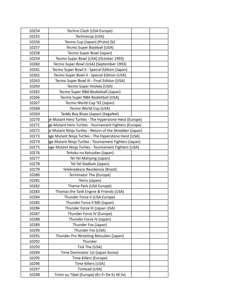 CONSOLE DE JEUX M15 SANS FIL + DE 20000 JEUX INTEGRE – Image 233