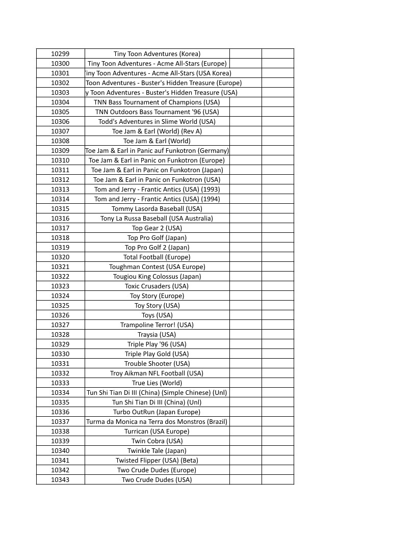 CONSOLE DE JEUX M15 SANS FIL + DE 20000 JEUX INTEGRE – Image 234