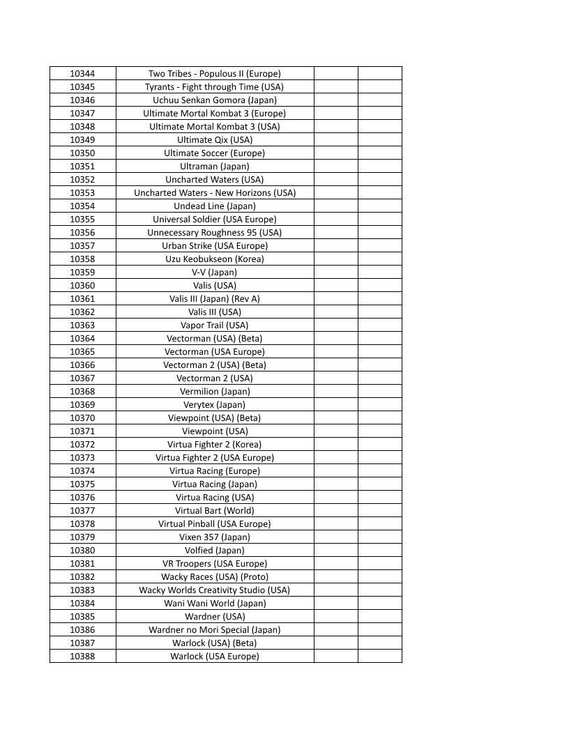 CONSOLE DE JEUX M15 SANS FIL + DE 20000 JEUX INTEGRE – Image 235