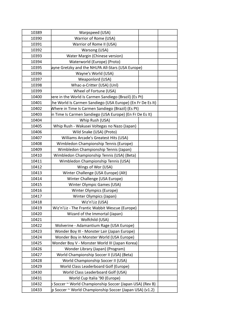 CONSOLE DE JEUX M15 SANS FIL + DE 20000 JEUX INTEGRE – Image 236