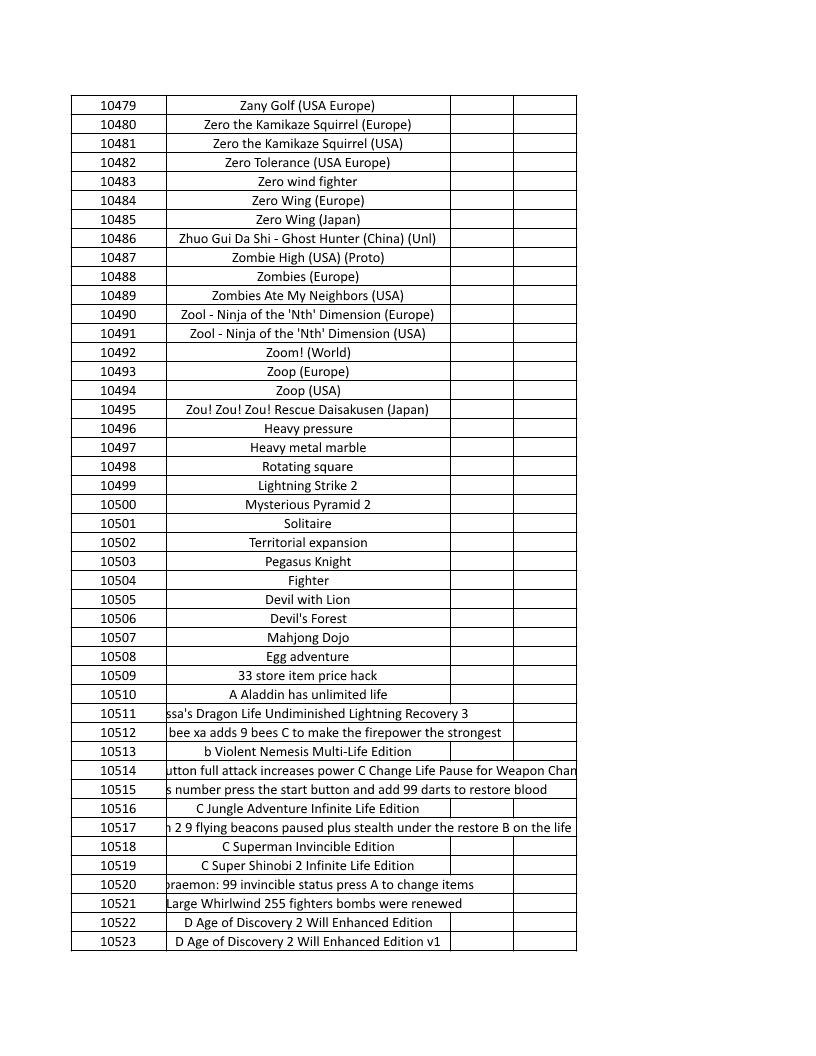 CONSOLE DE JEUX M15 SANS FIL + DE 20000 JEUX INTEGRE – Image 238