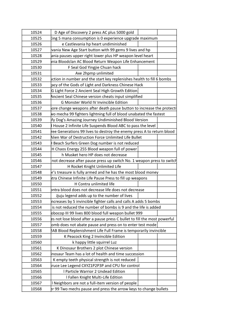 CONSOLE DE JEUX M15 SANS FIL + DE 20000 JEUX INTEGRE – Image 239