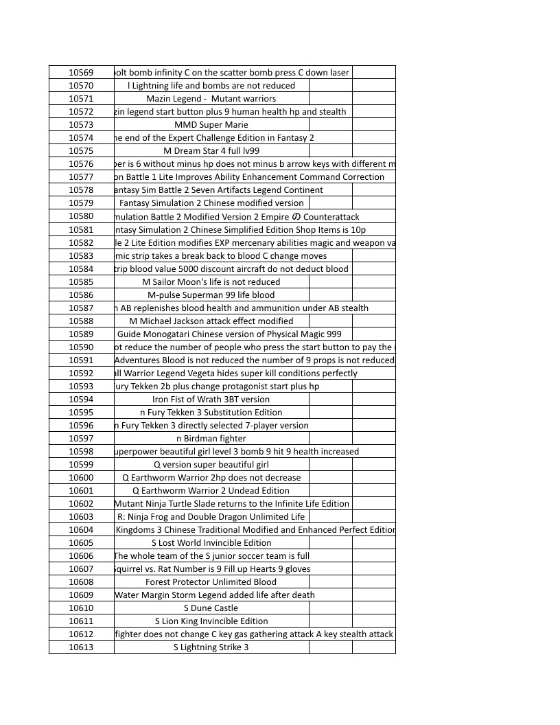 CONSOLE DE JEUX M15 SANS FIL + DE 20000 JEUX INTEGRE – Image 240