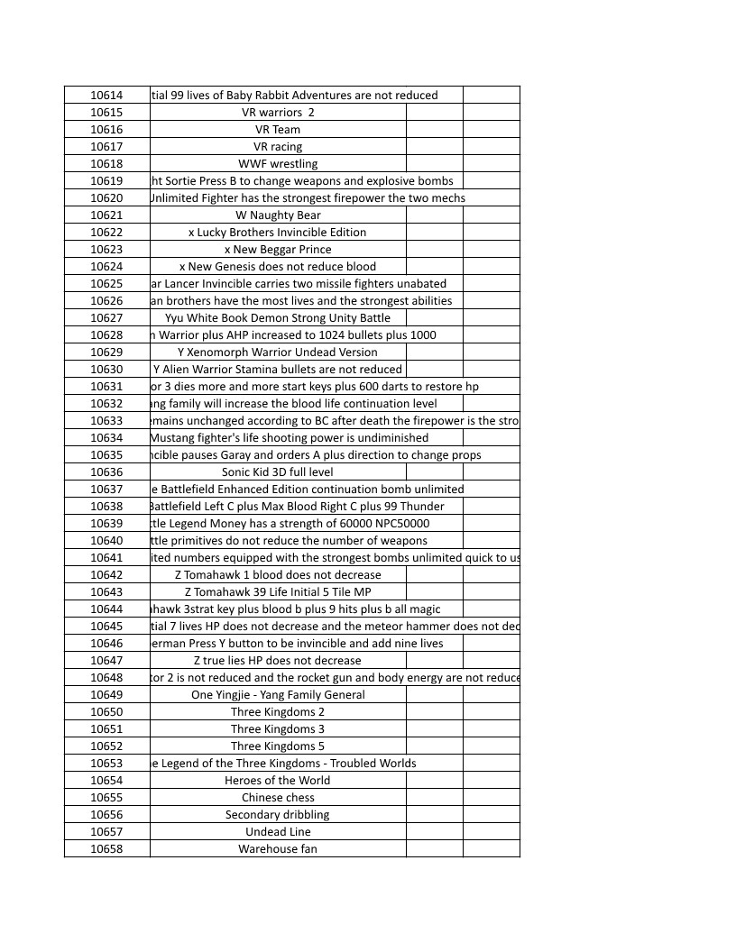 CONSOLE DE JEUX M15 SANS FIL + DE 20000 JEUX INTEGRE – Image 241