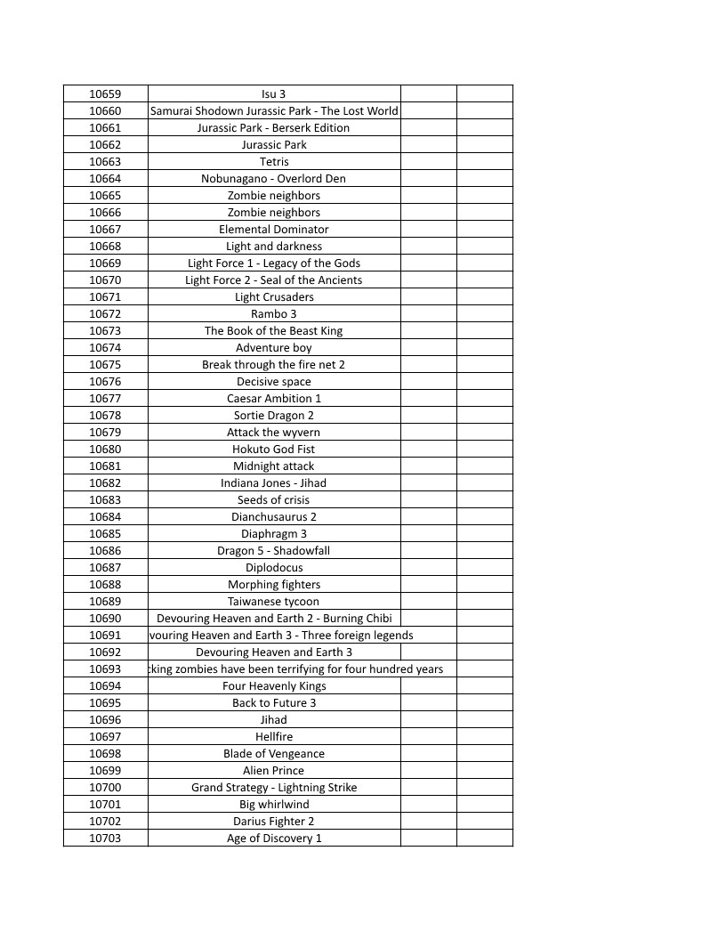 CONSOLE DE JEUX M15 SANS FIL + DE 20000 JEUX INTEGRE – Image 242