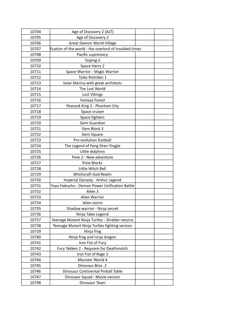 CONSOLE DE JEUX M15 SANS FIL + DE 20000 JEUX INTEGRE – Image 243