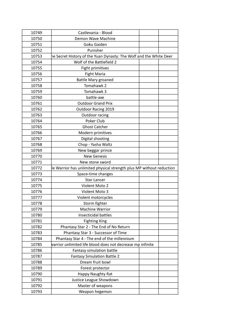 CONSOLE DE JEUX M15 SANS FIL + DE 20000 JEUX INTEGRE – Image 244