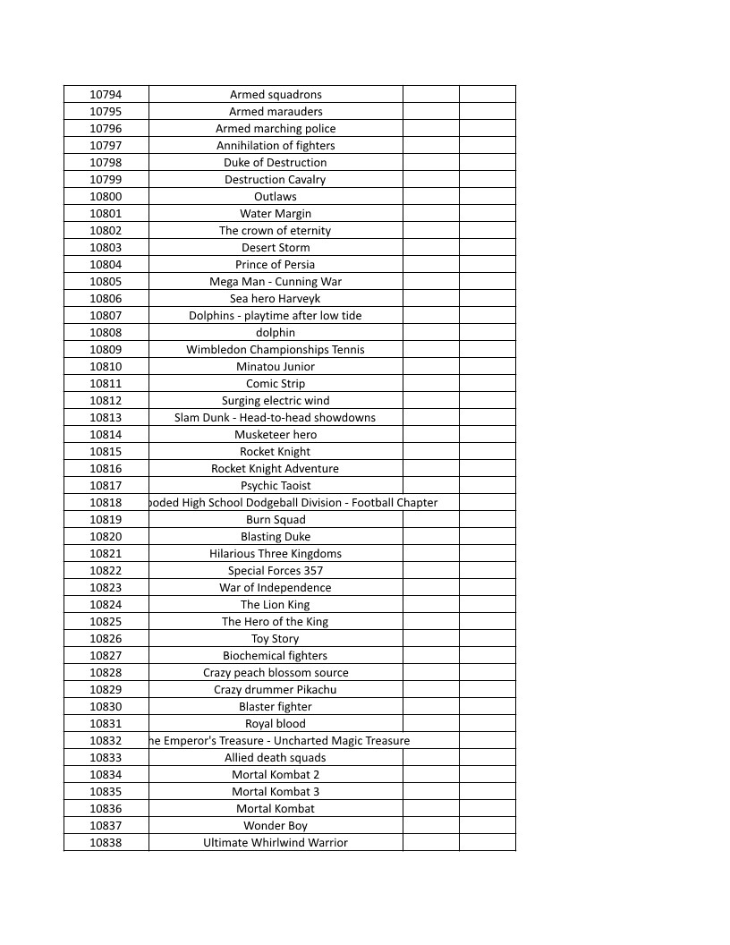 CONSOLE DE JEUX M15 SANS FIL + DE 20000 JEUX INTEGRE – Image 245