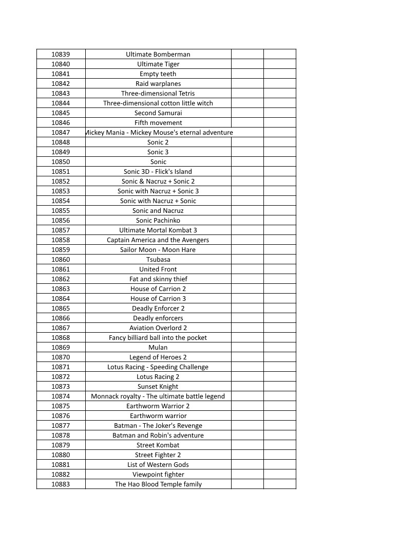 CONSOLE DE JEUX M15 SANS FIL + DE 20000 JEUX INTEGRE – Image 246