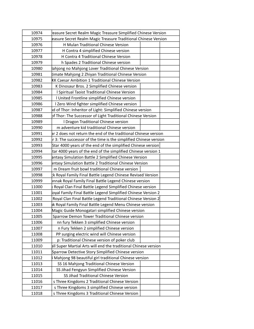 CONSOLE DE JEUX M15 SANS FIL + DE 20000 JEUX INTEGRE – Image 249