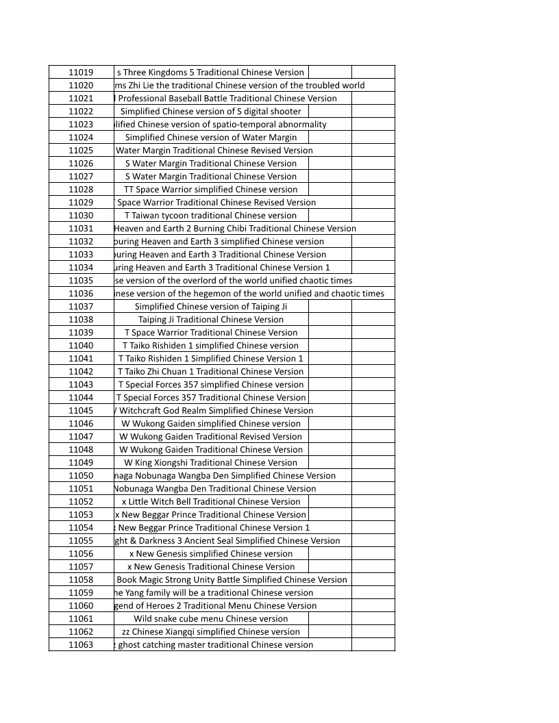 CONSOLE DE JEUX M15 SANS FIL + DE 20000 JEUX INTEGRE – Image 250