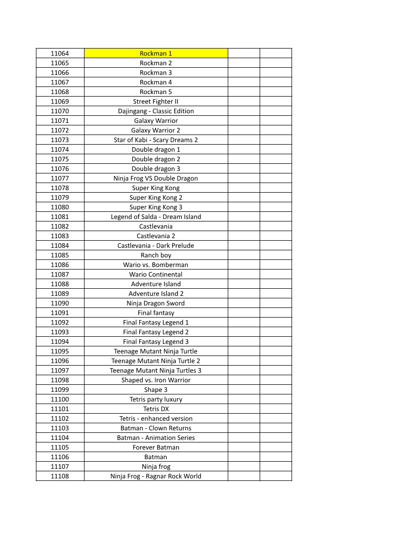 CONSOLE DE JEUX M15 SANS FIL + DE 20000 JEUX INTEGRE – Image 251