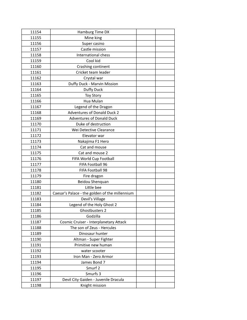 CONSOLE DE JEUX M15 SANS FIL + DE 20000 JEUX INTEGRE – Image 253