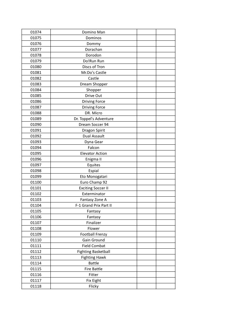 CONSOLE DE JEUX M15 SANS FIL + DE 20000 JEUX INTEGRE – Image 29